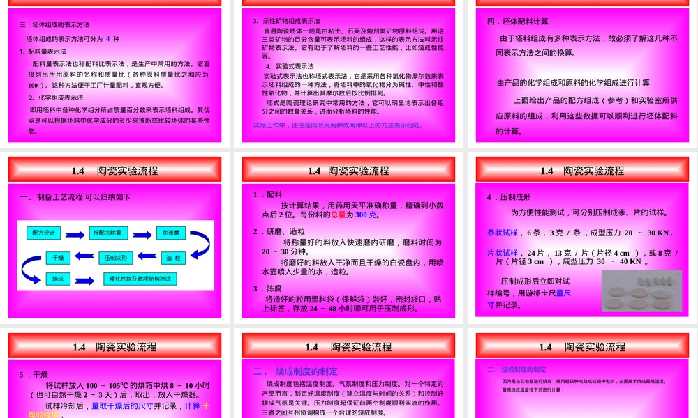 陶瓷材料设计PPT课件.ppt