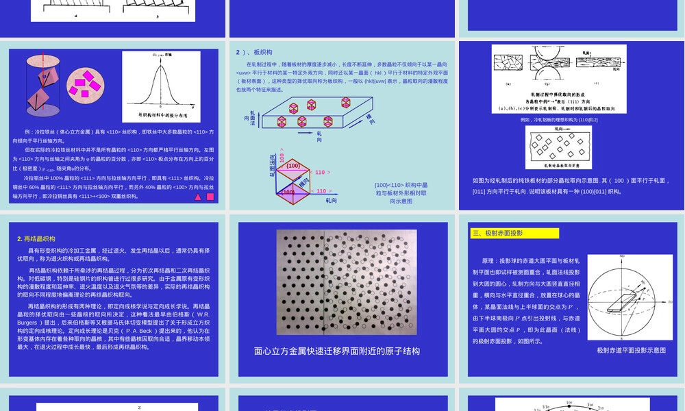 织构类型及其测定方法PPT课件.ppt