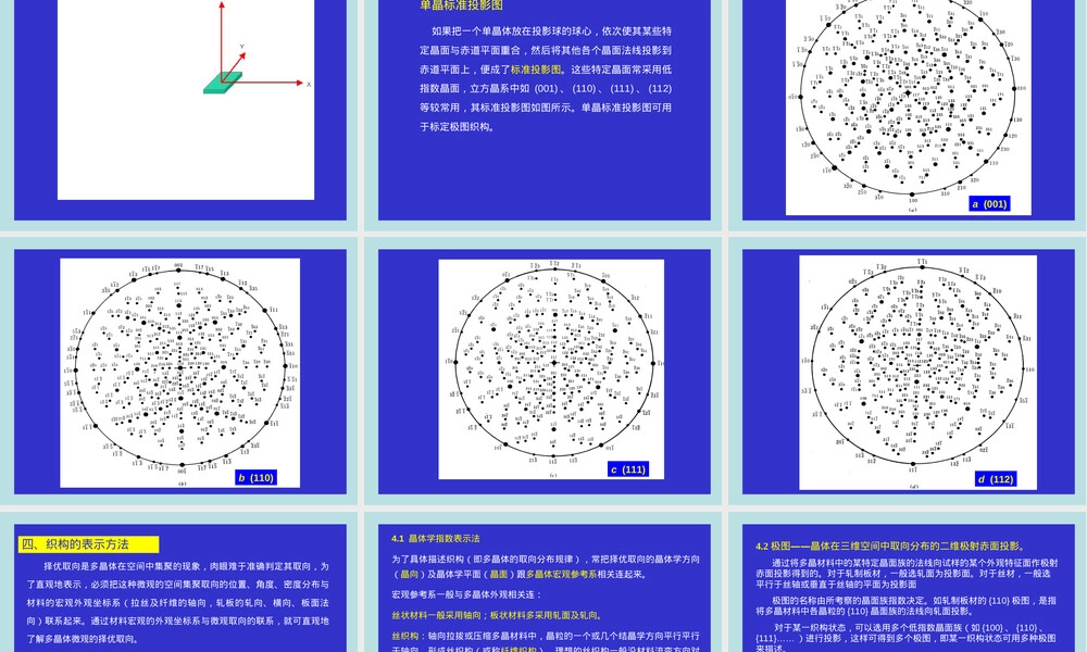 织构类型及其测定方法PPT课件.ppt