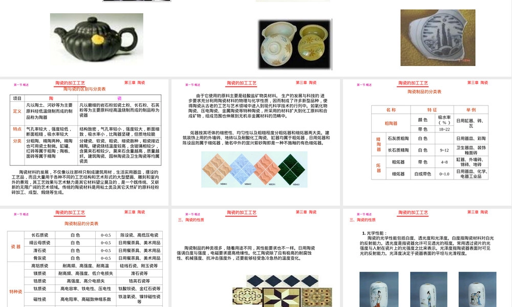 陶瓷的加工工艺PPT课件.ppt
