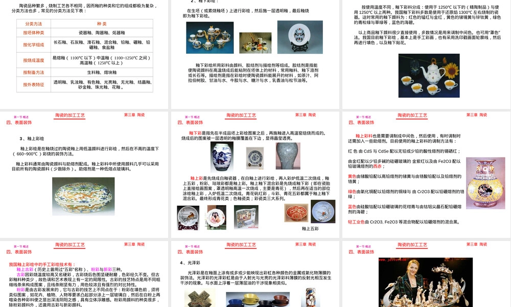 陶瓷的加工工艺PPT课件.ppt