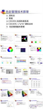 色彩管理技术原理PPT课件.ppt