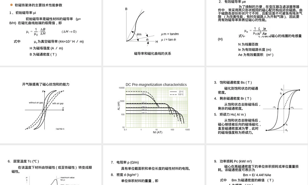 铁氧体磁芯及其应用PPT课件.ppt