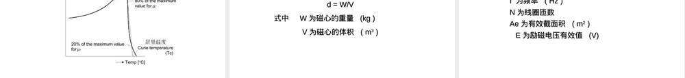 铁氧体磁芯及其应用PPT课件.ppt