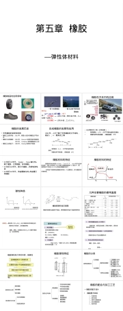 橡胶材料特性与应用教学PPT课件.ppt