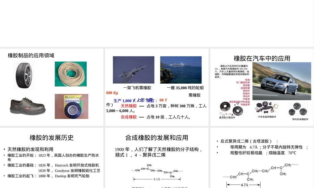 橡胶材料特性与应用教学PPT课件.ppt