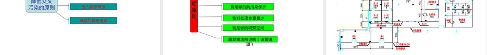 医疗器械生产车间洁净管理要求PPT课件.ppt