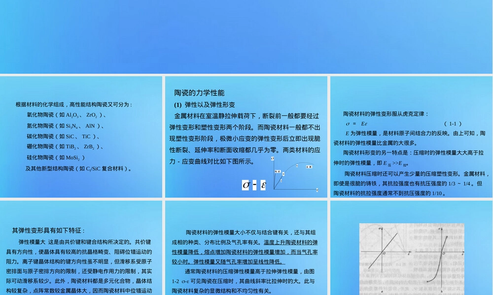 陶瓷材料力学性能与测试方法PPT课件.ppt