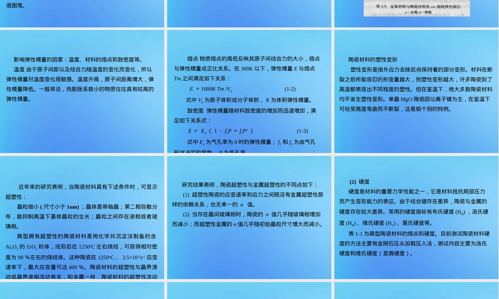 陶瓷材料力学性能与测试方法PPT课件.ppt