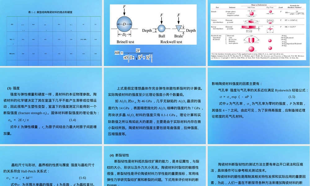陶瓷材料力学性能与测试方法PPT课件.ppt