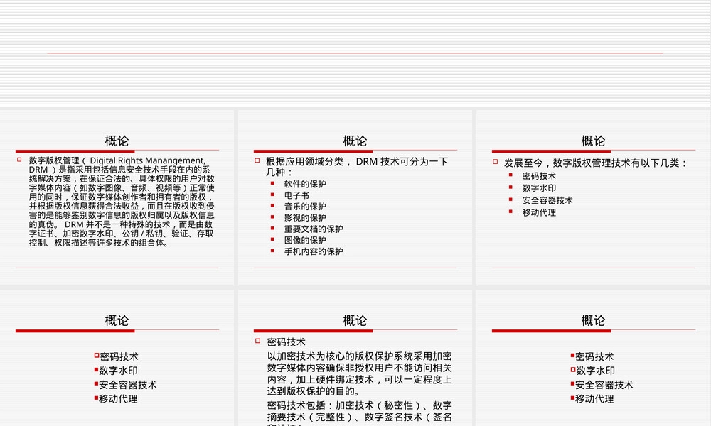 数字版权管理教学PPT课件.ppt