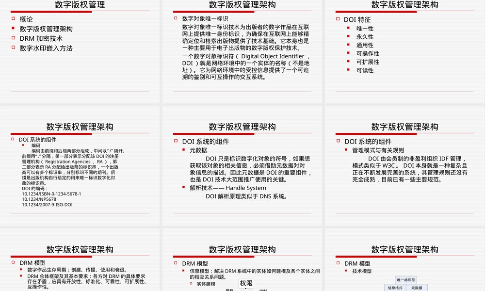 数字版权管理教学PPT课件.ppt