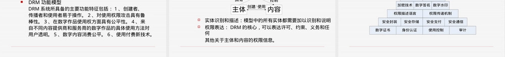 数字版权管理教学PPT课件.ppt