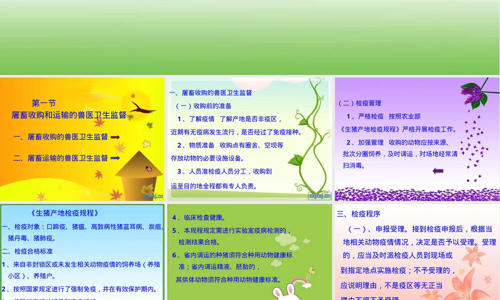 屠宰动物的收购管理与宰前检疫PPT课件.ppt