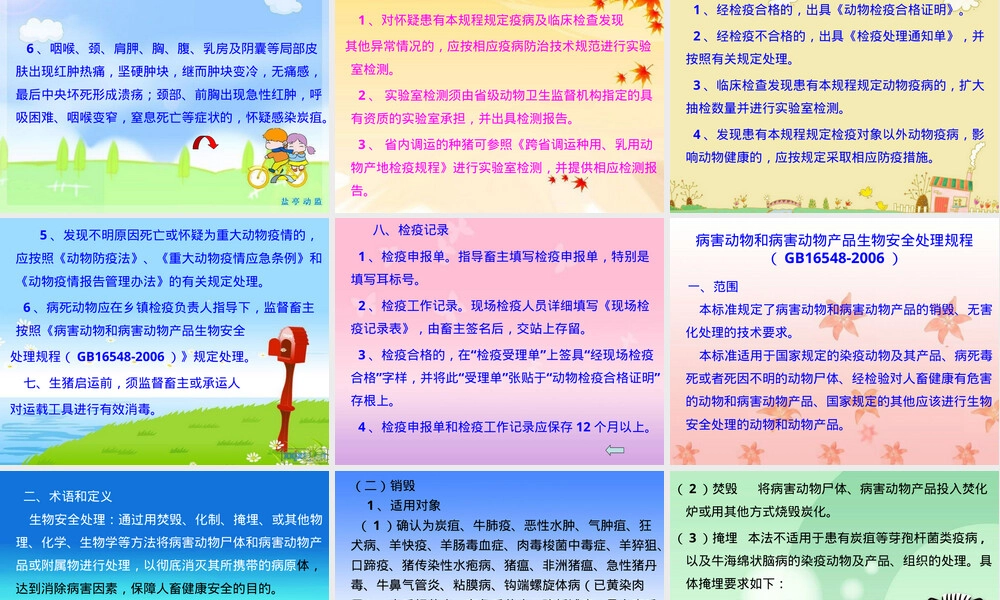 屠宰动物的收购管理与宰前检疫PPT课件.ppt