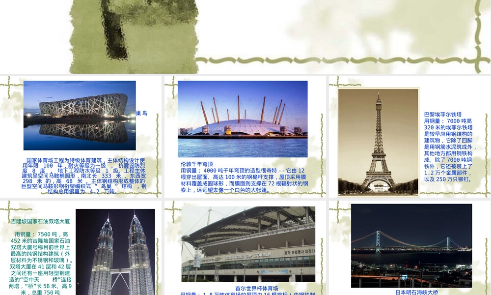 土木工程材料教学PPT课件.ppt