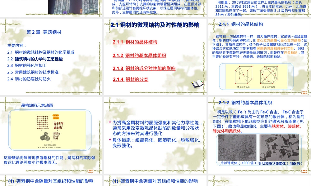 土木工程材料教学PPT课件.ppt