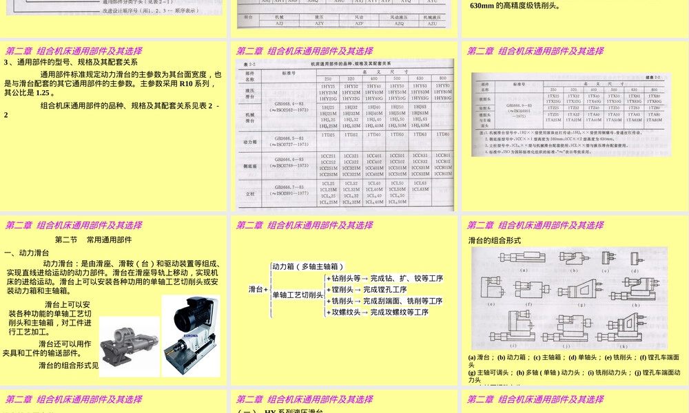 组合机床通用部件及其选择教学PPT课件.ppt