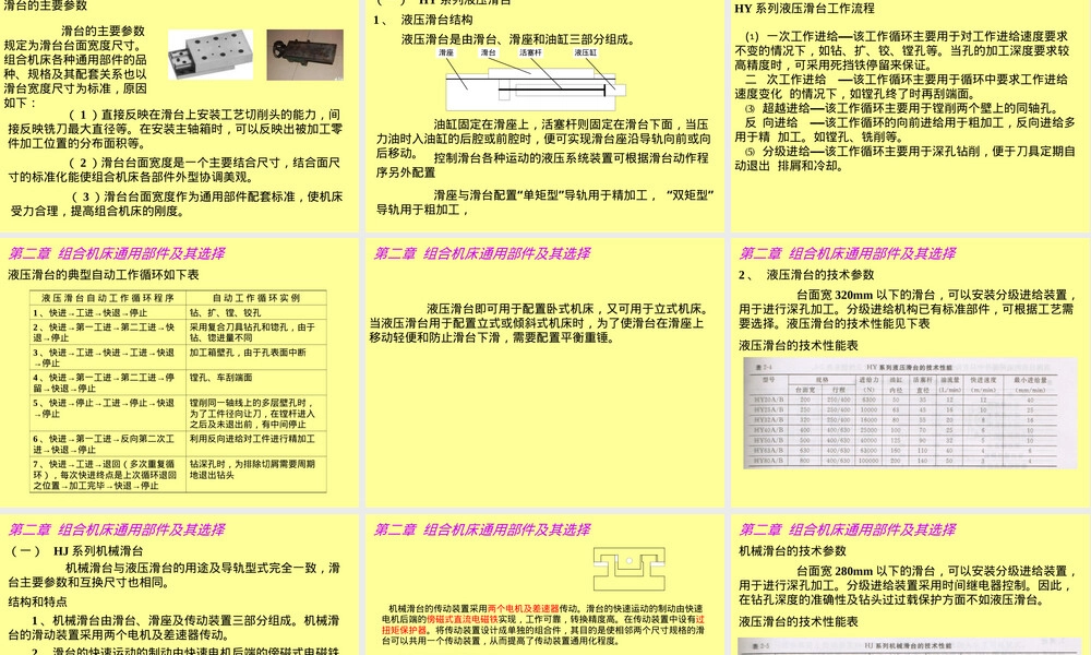 组合机床通用部件及其选择教学PPT课件.ppt