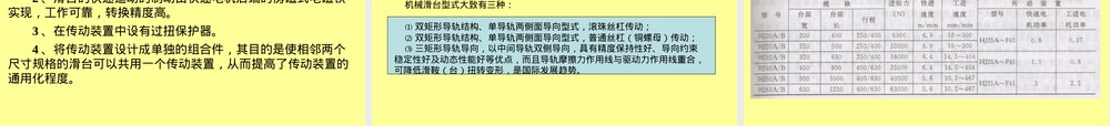 组合机床通用部件及其选择教学PPT课件.ppt
