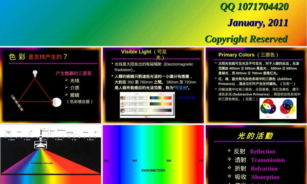 色彩管理技术培训PPT课件.ppt