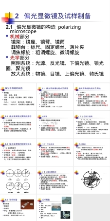材料研究方法偏光显微镜教学PPT课件.ppt