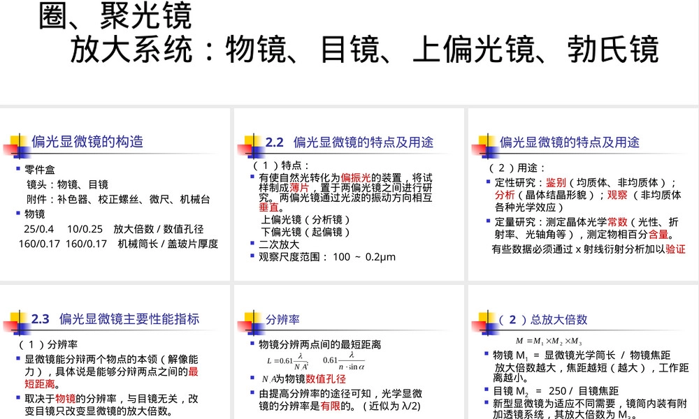 材料研究方法偏光显微镜教学PPT课件.ppt