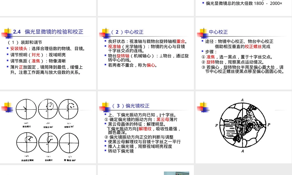 材料研究方法偏光显微镜教学PPT课件.ppt