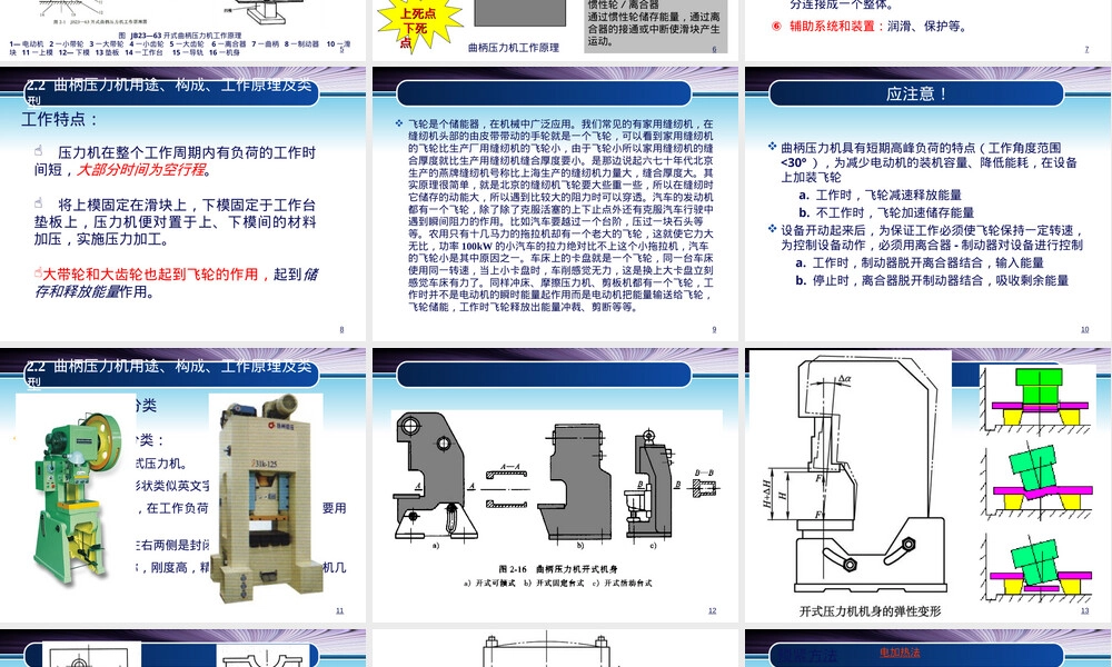 材料成形设备曲柄压力机PPT课件.ppt
