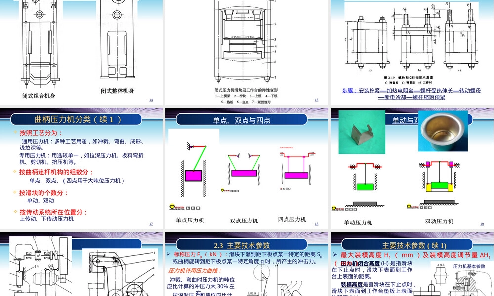 材料成形设备曲柄压力机PPT课件.ppt