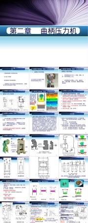材料成形设备曲柄压力机PPT课件.ppt