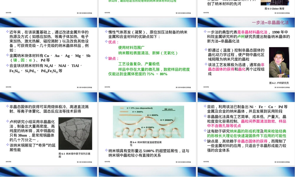 第六章纳米固体及其制备教学PPT课件.ppt