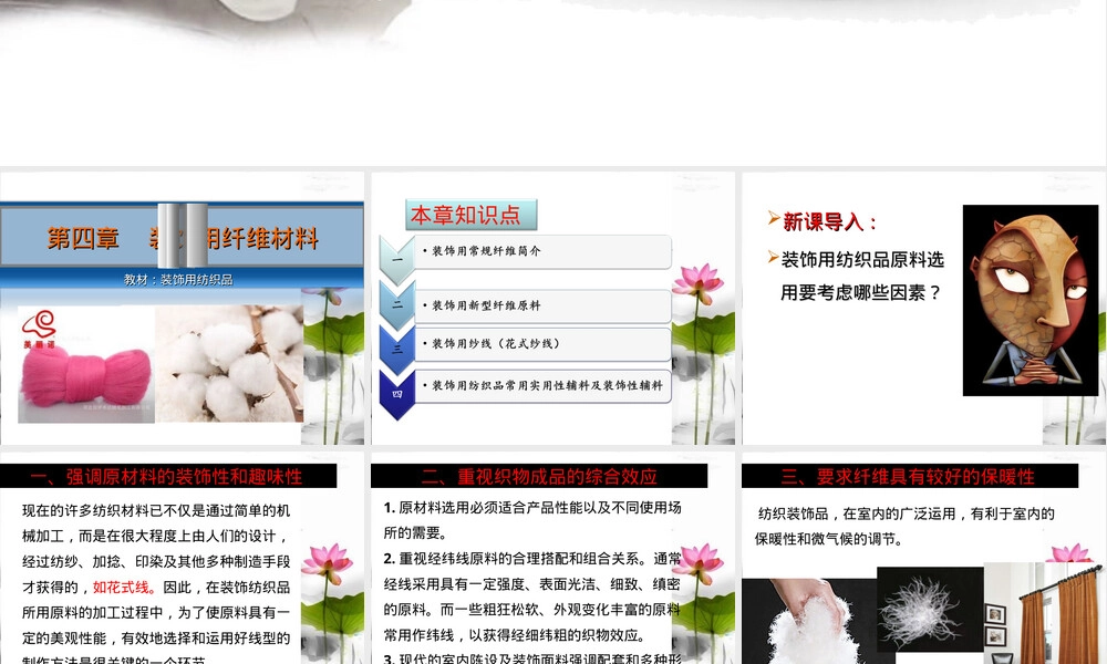 第四章装饰用纤维材料教学PPT课件.ppt