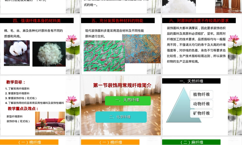 第四章装饰用纤维材料教学PPT课件.ppt