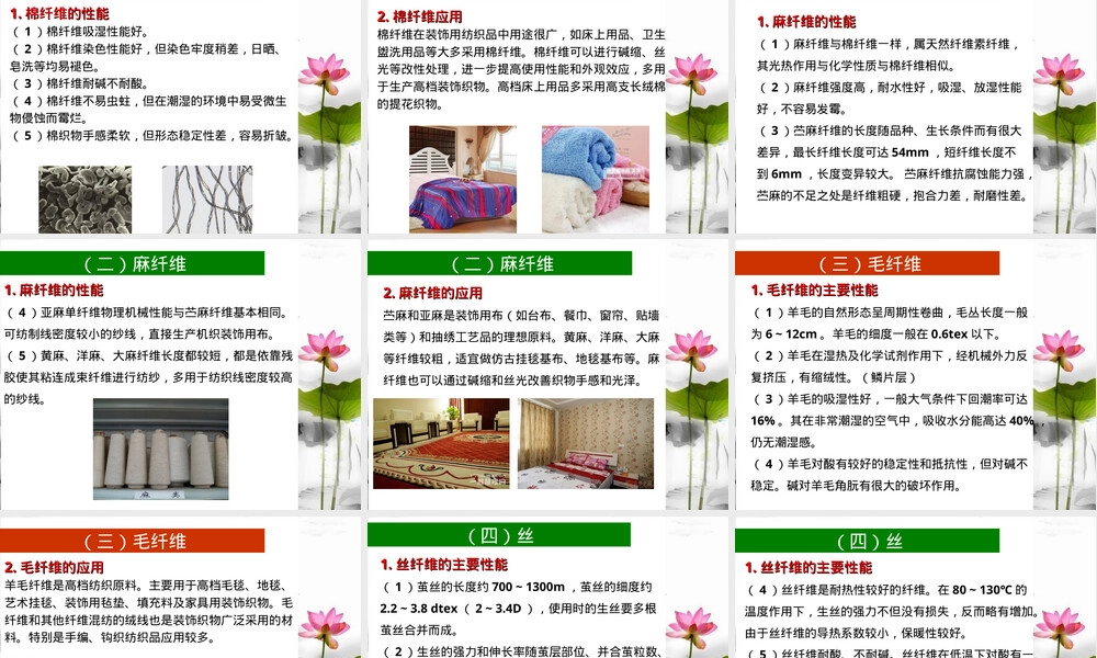 第四章装饰用纤维材料教学PPT课件.ppt