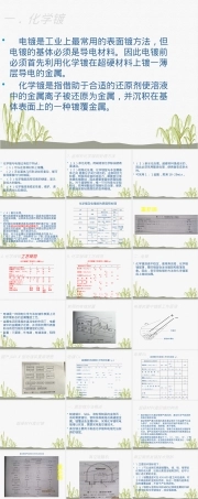 超硬材料表面镀覆技术PPT课件.pptx