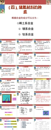 5-2稀土储氢材料教学PPT课件.ppt