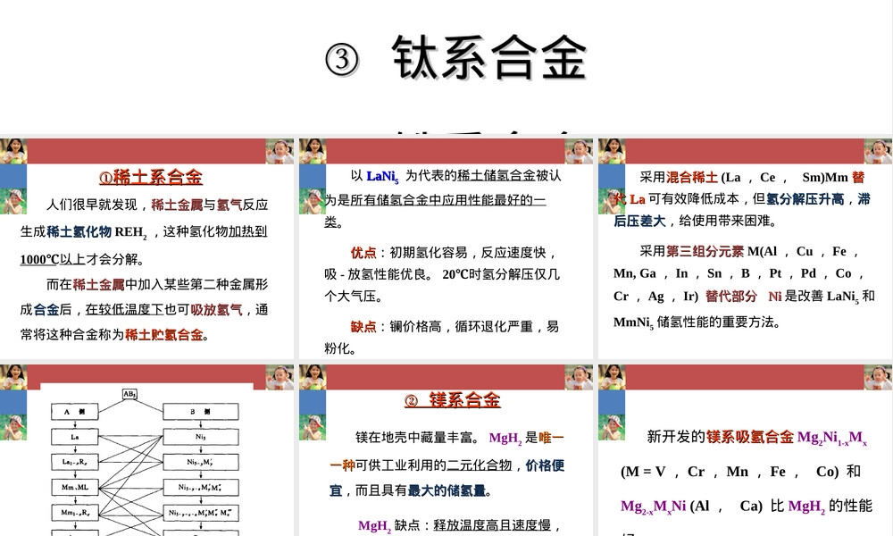 5-2稀土储氢材料教学PPT课件.ppt