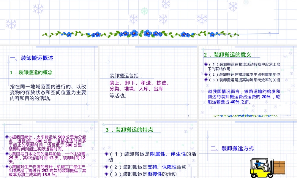 第九章装卸搬运管理教学PPT课件.ppt