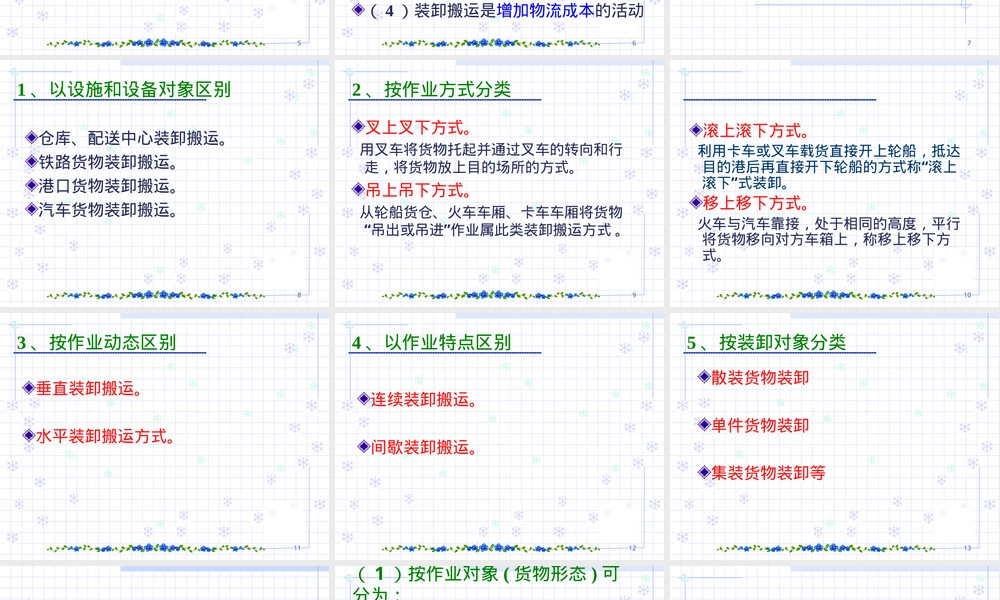 第九章装卸搬运管理教学PPT课件.ppt