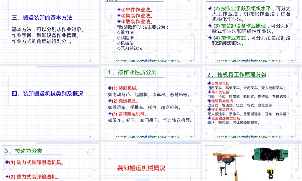 第九章装卸搬运管理教学PPT课件.ppt