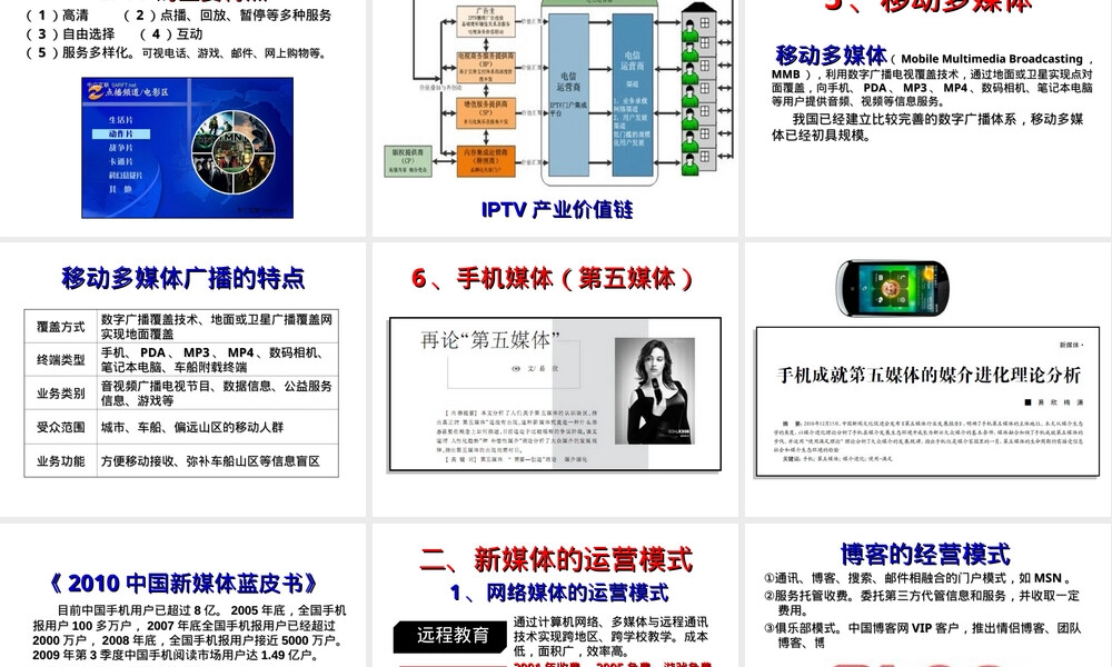 第10章传媒经济新观察PPT课件.ppt