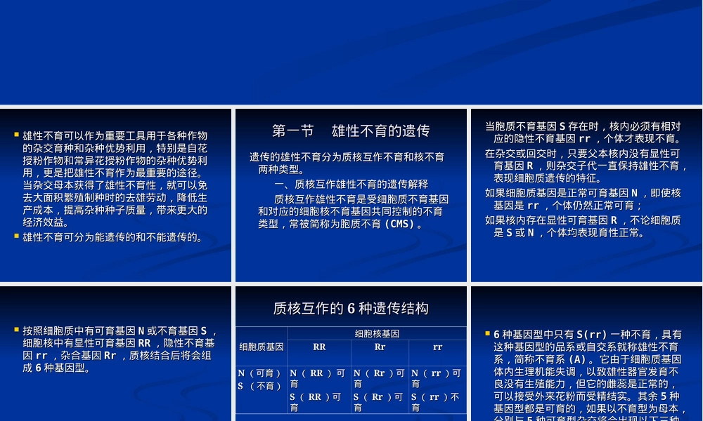 第十一章雄性不育及其杂种品种选育PPT课件.ppt