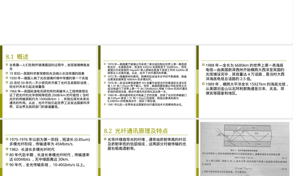 第8章光导纤维材料教学PPT课件.ppt