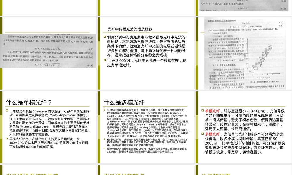 第8章光导纤维材料教学PPT课件.ppt