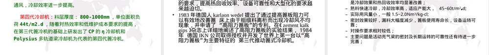 篦式冷却机工作原理教学PPT课件.ppt