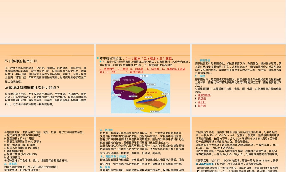 标签材料基础知识PPT课件.ppt