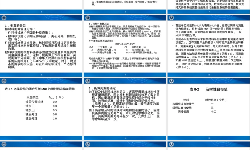 第八章核材料和实物保护PPT课件.pptx