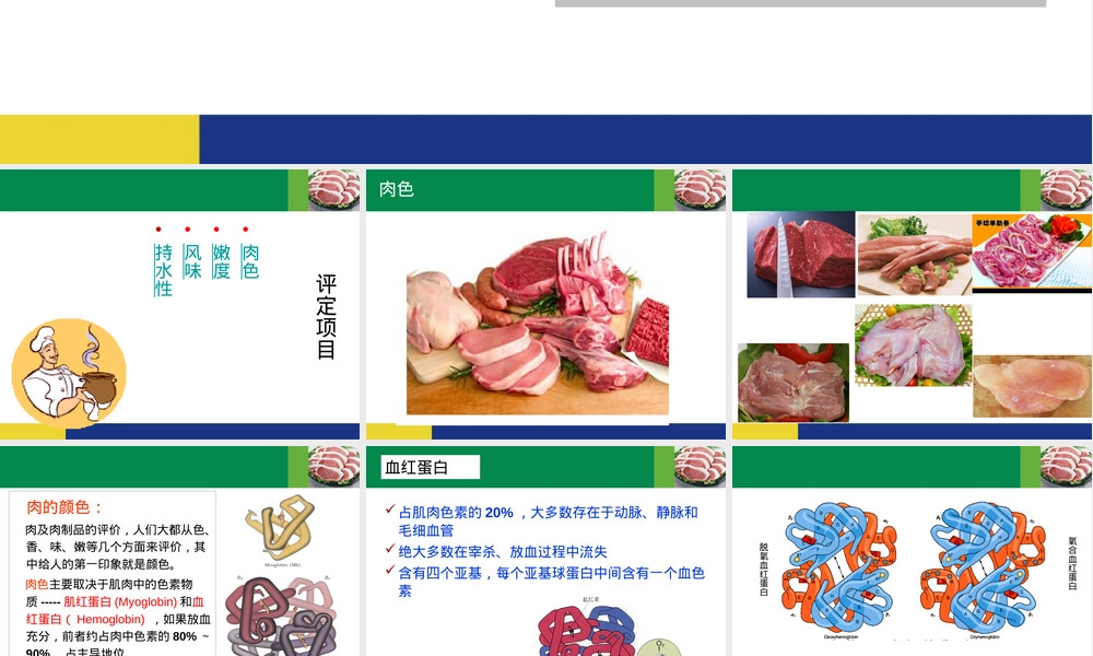 3肉的食用品质及其评定.ppt