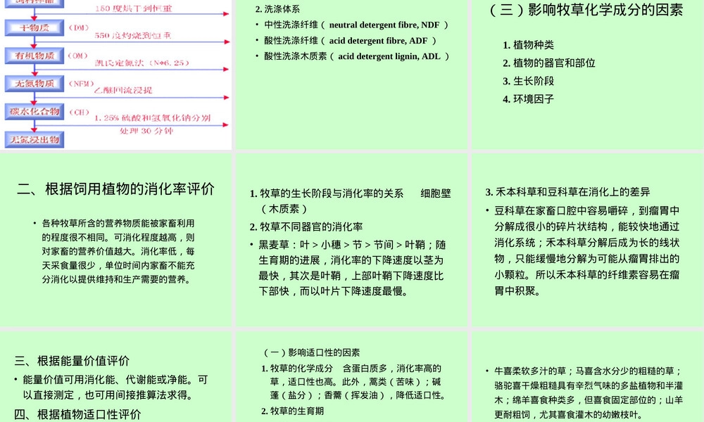 草地的饲用植物及有毒有害植物PPT课件.ppt